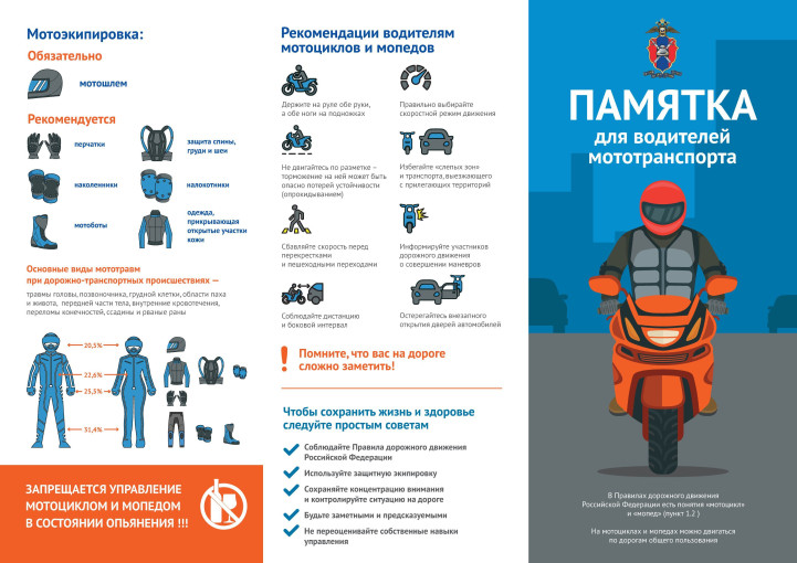 Кампания "Дети - не водители!" Кампания "Дети - не водители!".